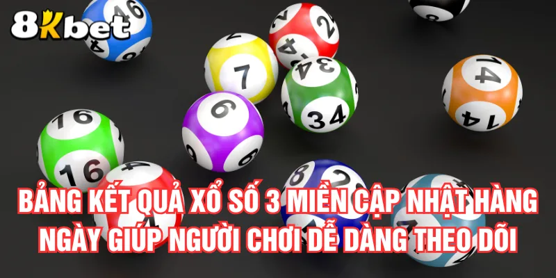 bang-ket-qua-xo-so-3-mien-cap-nhat-hang-ngay-giup-nguoi-choi-de-dang-theo-doi